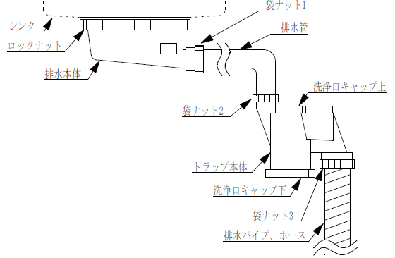 排水トラップ取付方法